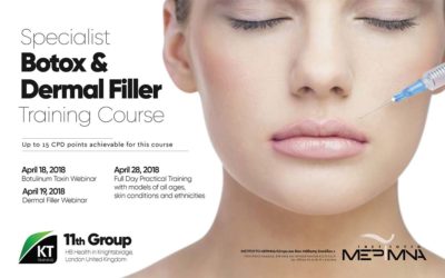 Specialist Botox & Dermal Filler – Training Course